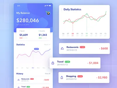 Wallet app-02 app bank app daily design statistics ui wallet
