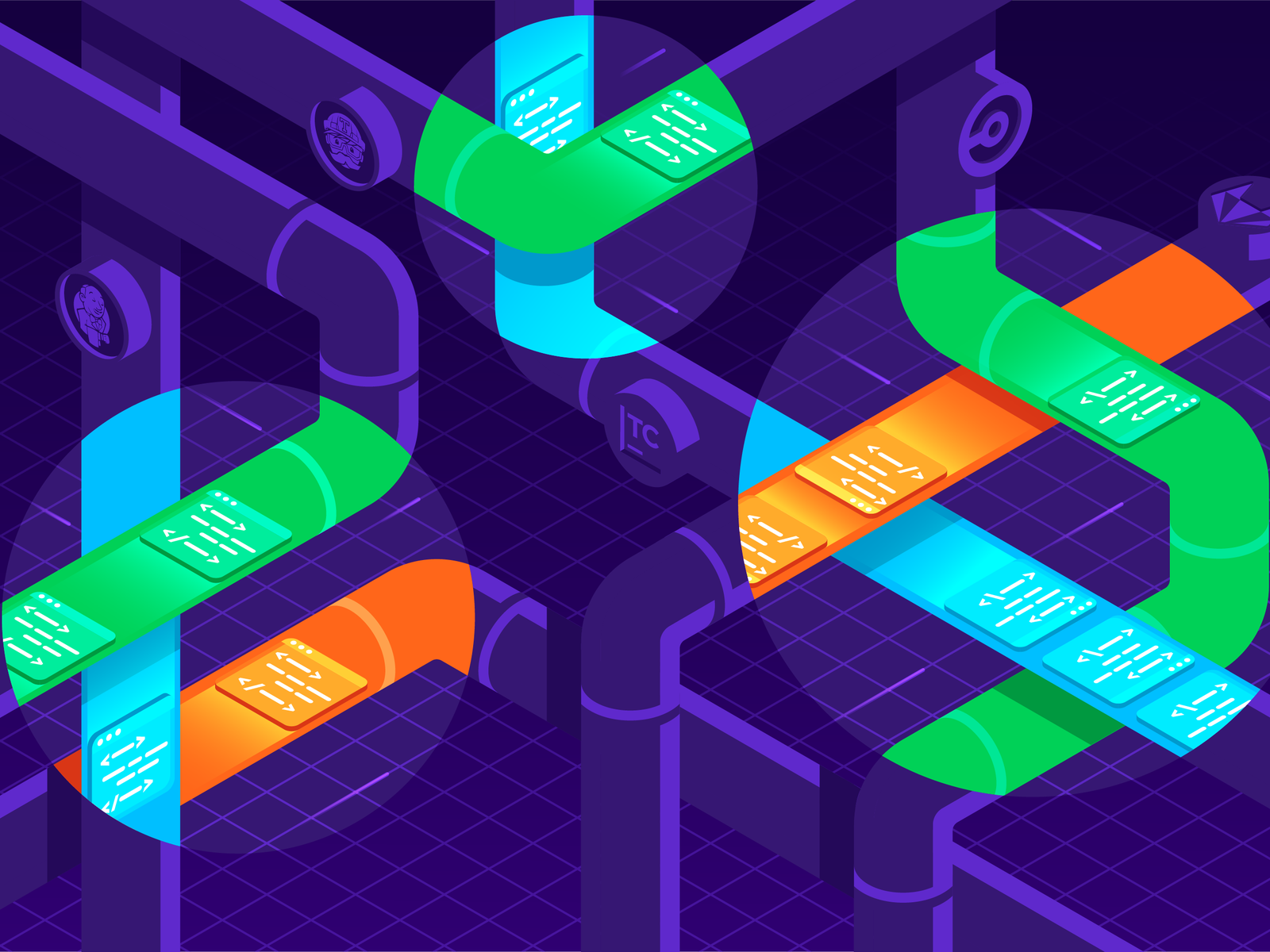 Example of Continuous Integration Pipelines