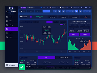 Metamorph Decentralized Exchange agency chart crypto crypto exchange crypto trading crypto wallet decentralized etheric exchange flat gradient ico metm mobile modern sketch trading ui ux web