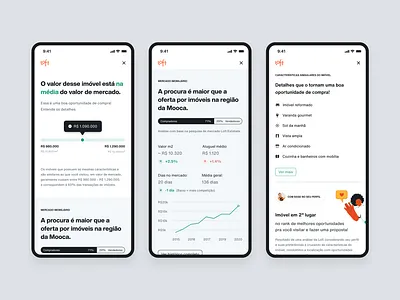 Loft Estimate buyer compare details estimate loft mobile pricing responsive web