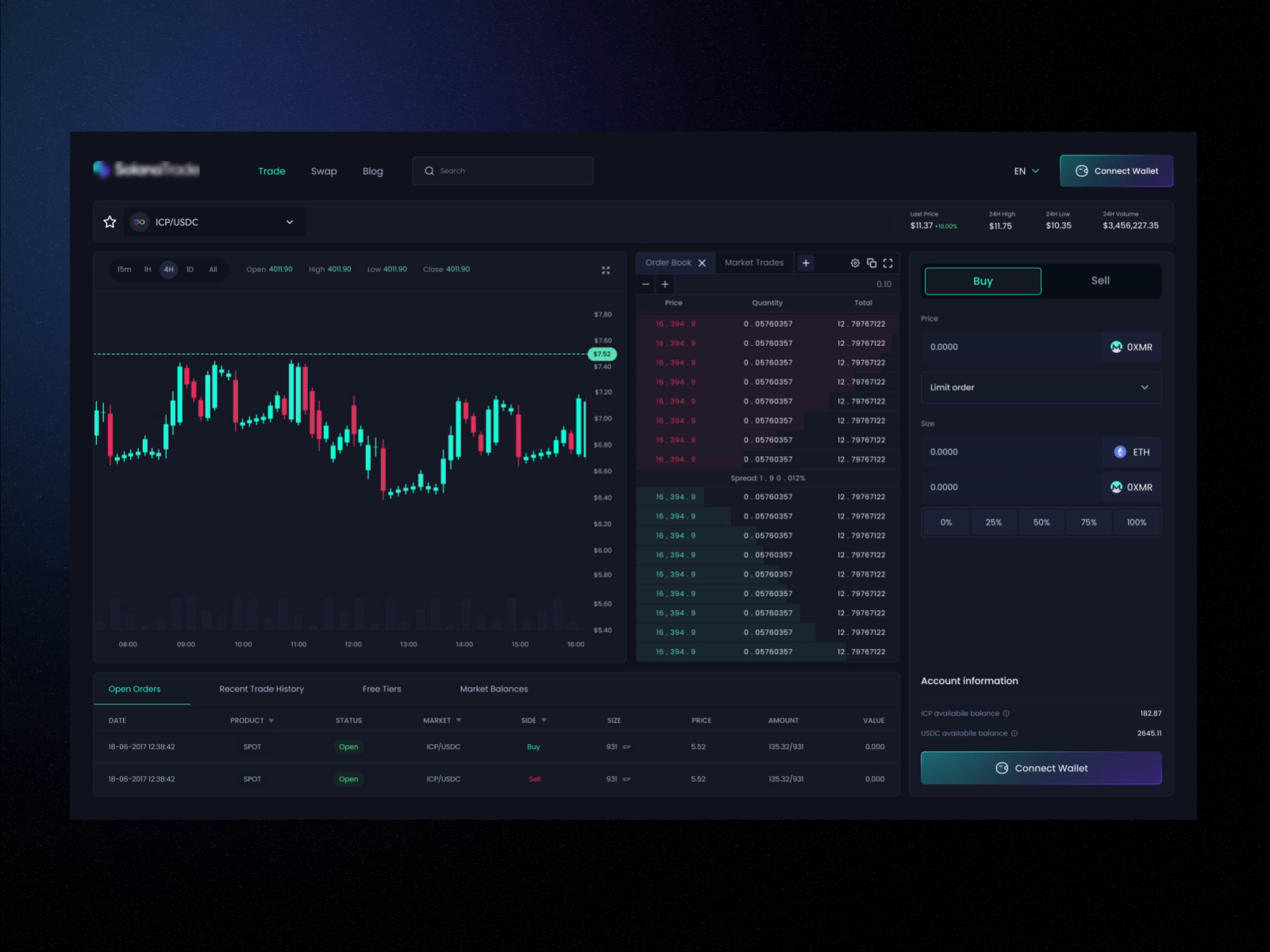 Stocks and crypto trading Dashboard by Alamin Hossen for ITO Team on
