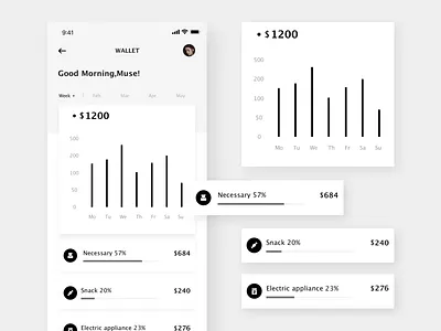 MUSETY App app art bill black and white chart clean concise data design elegant form kit mobile app shopping statistic ui wallet