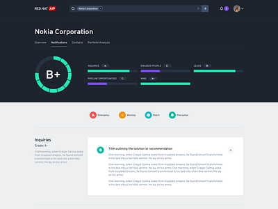 Business Intelligence - Company Stats app charts clean colorful dark flat grades minimal modern simple web app