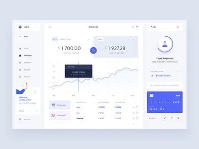 Currency exchange platform analytics app card chart crypto cryptocurrency dashboard finance financial fintech graph market payment profile sales statistics trade trading transactions widelab