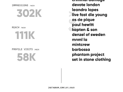 Influencer Media Kit | Instagram ad impressions advertisement advertising austria facebook ads fear of god indesign influence influencer influencer marketing instagram instagram ads material media kit offwhite pdf print social media social network