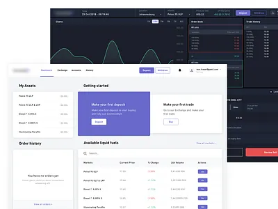Exchange charts dashboard design exchange petrol exchange product design ui ux