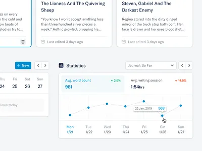 Statistics 📊 dashboard dashboard ui design graph ui icon design icons interface ui user dashboard user experience user interface ux