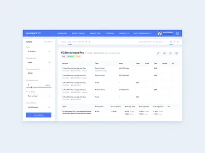 Insurance company dashboard blue clean dashboard ui webdesign