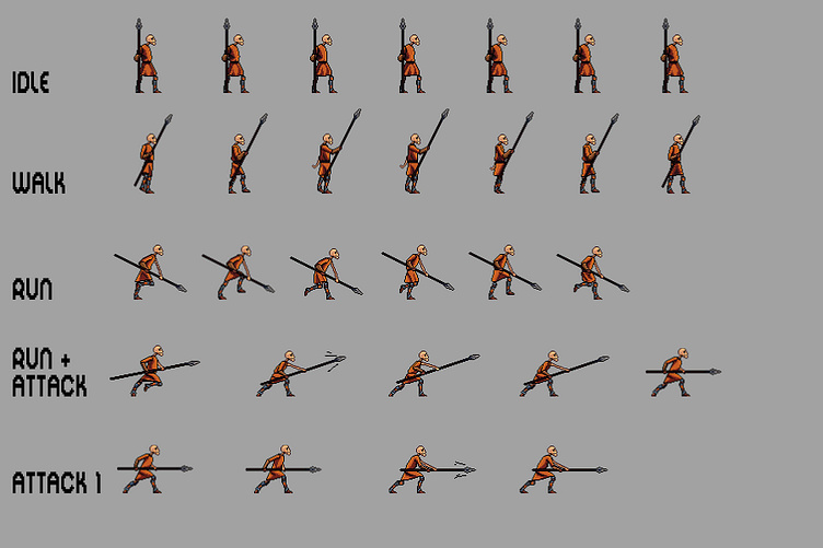 Free Skeleton Pixel Art Sprite Sheets by 2D Game Assets on Dribbble