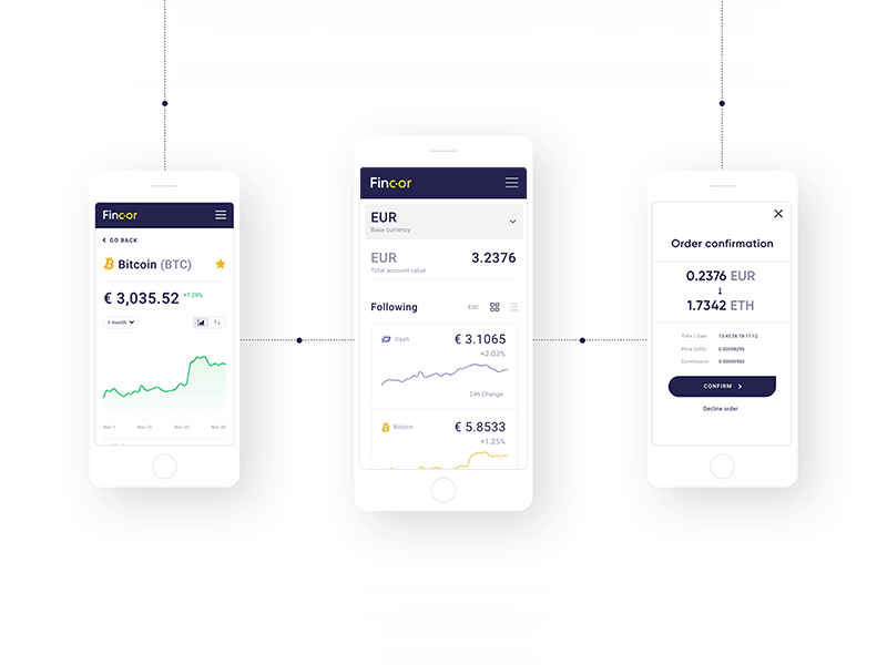 Fincor Exchange Mobile blockchain crypto currency exchange exchange mobile platform startup ui ux ui 100