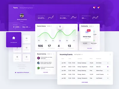 Nara, Coworking Space Partner - Dashboard Exploration activity analitycs app card community coworking coworking space dashboad design event gradient graph member profile purple statistics timeline ui user interfaces ux
