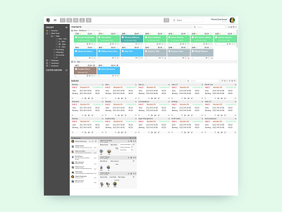 Call Center Dashboard app dashboard dashboard design ui designer ux ux design ux designer