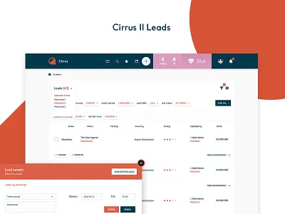 Cirrus 2 Leads admin api crm dashboard design infographics list sas stats system ui ux