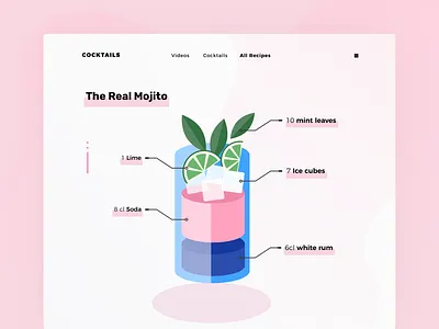Daily UI 40 — Recipe 040 anatomy branding cocktail colorful daily ui challenge dailyui design desktop illustration pink recipe ui ux