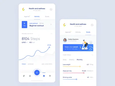Health & Wellness - CareUp Mobile activity agenda app blue chart dashboard fitness goals graph icons illustration menu navigation bar profile tabs to do tracker weight widelab workout