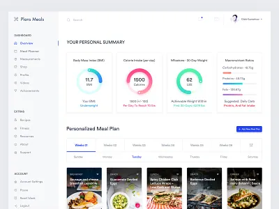 Meal Plan Health Web App Exploration add a new meal plan bmi body mass index (bmi) calorie intake (per day) carbohydrates fats fitness app fitness dashboard health desktop application health web app healthcare app ibs kcal macro nutrient ratios meal plan desktop app meal plan health web app milestone 30 day weight personalized meal plan proteins app your personal summary