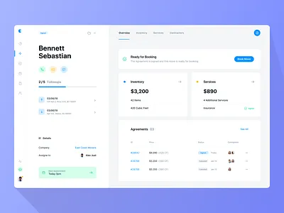 Lead Overview - Full view app clean colour crm dasboard design flat icon interface overview profile progress sales tool typography ui ux web