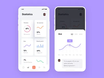 Coaching App app coach coaching grade health ios sport statistics stats trainer trainers training ux