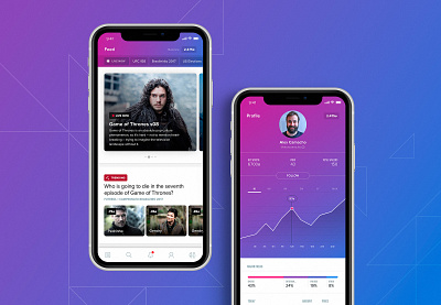 Futuur Feed User Info crystal ball future futuur platform prediction prediction market predictions sports ui ux design uidesign