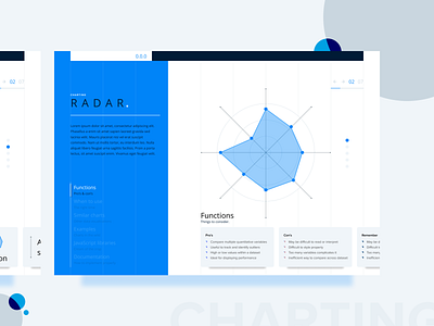 UI styleguide | Radar chart charting colors data visualisation design system download figma free freebie graph styleguide template ui ux web