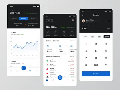 Raze - Finance Mobile Apps ✨ app design bank bank app banking credit card design e wallet finance finance app financial fintech ios mobile mobile app money transfer transactions transfer ui uidesign uiux