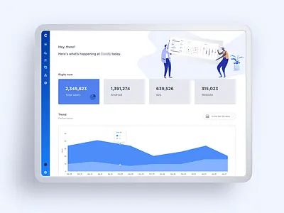 Today Dashboard activity analytics dashboard data engagement ipad product segment ui users ux web site web site design