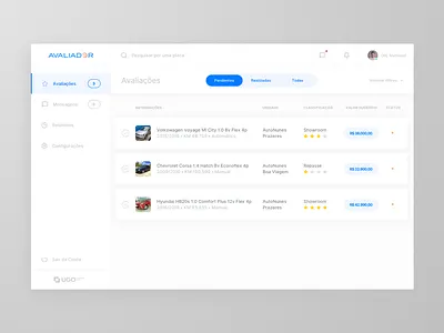 Avaliador - Dashboard cards clean dashboard interface minimal responsive search bar segmented control sidemenu status switch tab tab bar ui ux website white