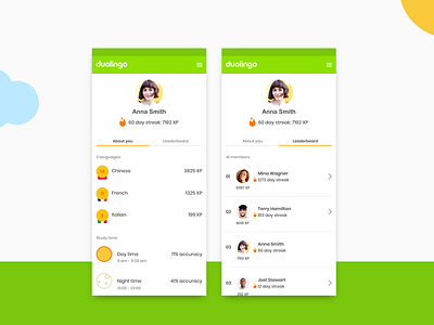 UI19 - Leaderboard app brand challenge daily 100 daily 100 challenge dailyui duolingo ui