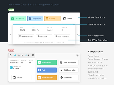 Marc - Table Information Component animation clean design system interaction ipad app minimal react.js ui ui components ui elements user experience design user interface design ux
