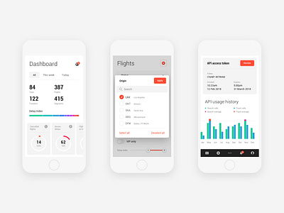Lumo web app mobile responsive view app dashboard data visualization graph mobile responsive ui web web app