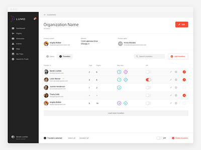 Lumo organization screen flights interface manage responsive travel ui ux web web app