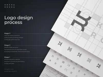 Logo design process accessories brand identity designer branding clothes design exploration fashion genuine leather grid identity leather logo logo construction logo construction brandbook mindmapping monogram shoes sketch sketching typography vogue