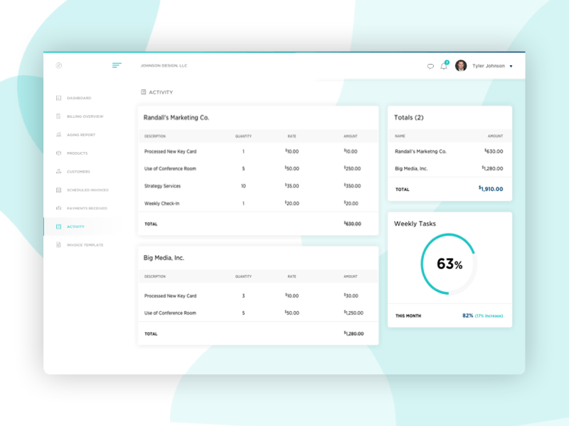 Customer Dashboard admin panel branding charts clean dashboard design gif animation gradient icons landing page minimal principle tables typography ui ux design ux