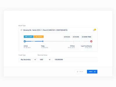 Reinsurance Asset Selection - Asset Lifecycle Preview asset management private banking reinsurance wealth management