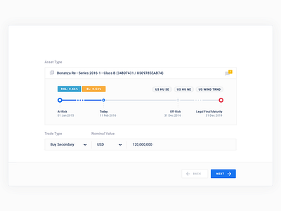 Reinsurance Asset Selection - Asset Lifecycle Preview asset management private banking reinsurance wealth management