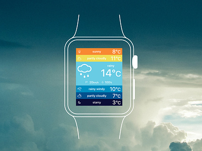 Daily Weather - Simple Weather App app apple watch clean day design ios mobile rain sketch sun sunny ui ux weather weather app weather forecast