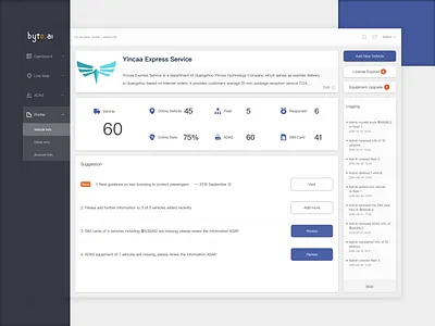 Vehicle Profile Home Page management system profile