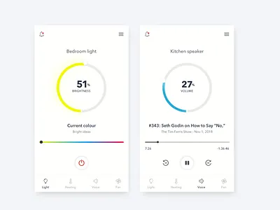 UI21 - Home Monitoring System daily 100 daily 100 challenge dailyui home home monitoring monitoring smart smart home