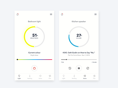 UI21 - Home Monitoring System daily 100 daily 100 challenge dailyui home home monitoring monitoring smart smart home