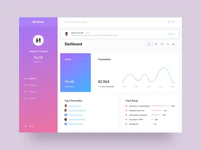 BlockMedx - Blockchain platform dashboard 2019 analytics awsmd blockchain clean creative dashboard doctor health health care hospital interaction interface layout medical medicine prescription profile wallet