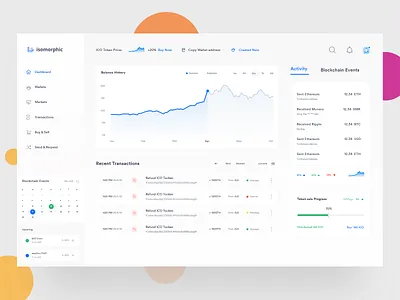 Currency exchange platform analytics app card chart crypto cryptocurrency dashboard finance financial fintech graph market payment profile sales statistics trade trading transactions widelab