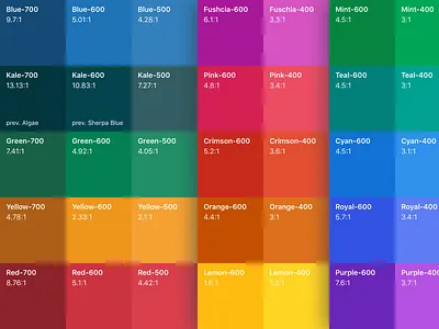 Zendesk Garden color palette color palette design system zendesk