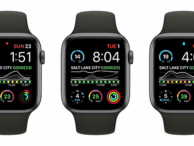Air Lookout: Apple WatchOS Complications (Graphic Rectangular) apple chart complication graph ios vizualization watch watchos
