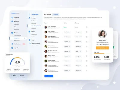 #3 Protect advertisers from paying for fraudulent clicks access add new user all users block button fraud grid list login login form logour notify plan plan page stats user
