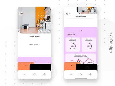 Smart home app adobe xd app design kit mobile mobile app smart home ui xd
