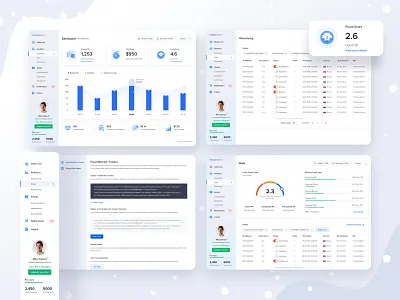 #6 Protect advertisers from paying for fraudulent clicks dashboard dashboard flat design dashboard template edit profile fraud loading profile card rating score scroe statistics stats uinugget user profile