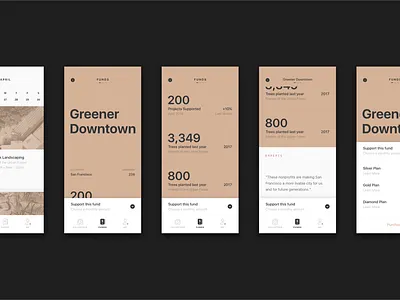 Making Donation Easy