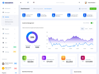 Modern Dashboard Startadmin admin admin dashboard analitycs bootstrap 4 calendar chart clean crm dribbble graph invoice profile sales settings task typogaphy ui ux webapp widgets