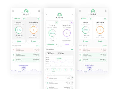 Bitcoin Hashrate Cards V2 app bitcoin clean concept crypto crypto currency dashboard design finance flat icon interface ios iphone mobile product design sketch ui ux web