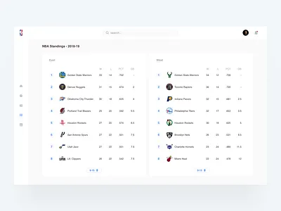 NBA Standings Dashboad dashboard nba ui web